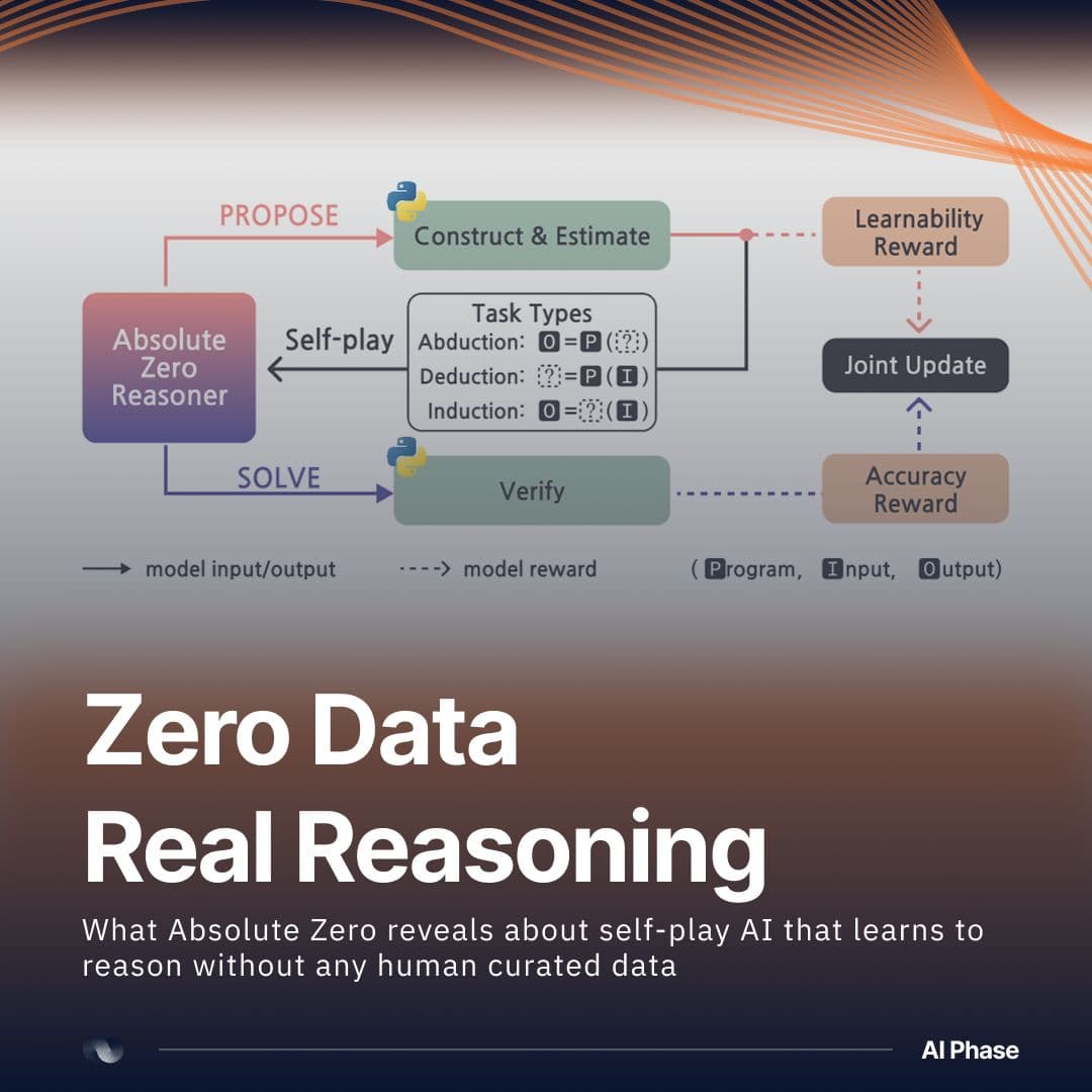 AI that trains itself.