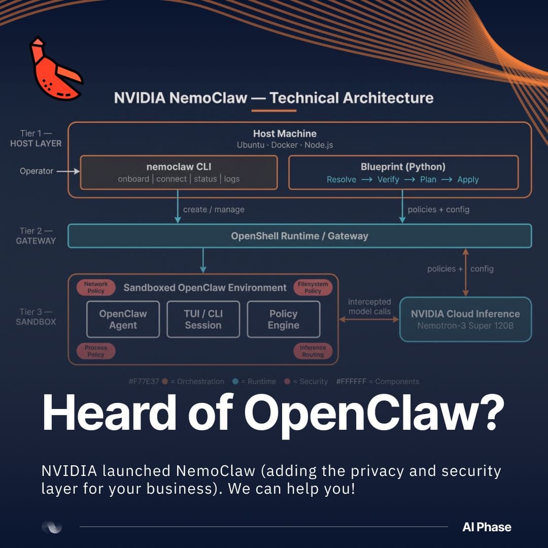 COMMENT “CLAW” AND LET’S PUSH YOUR BUSINESS FORWARD